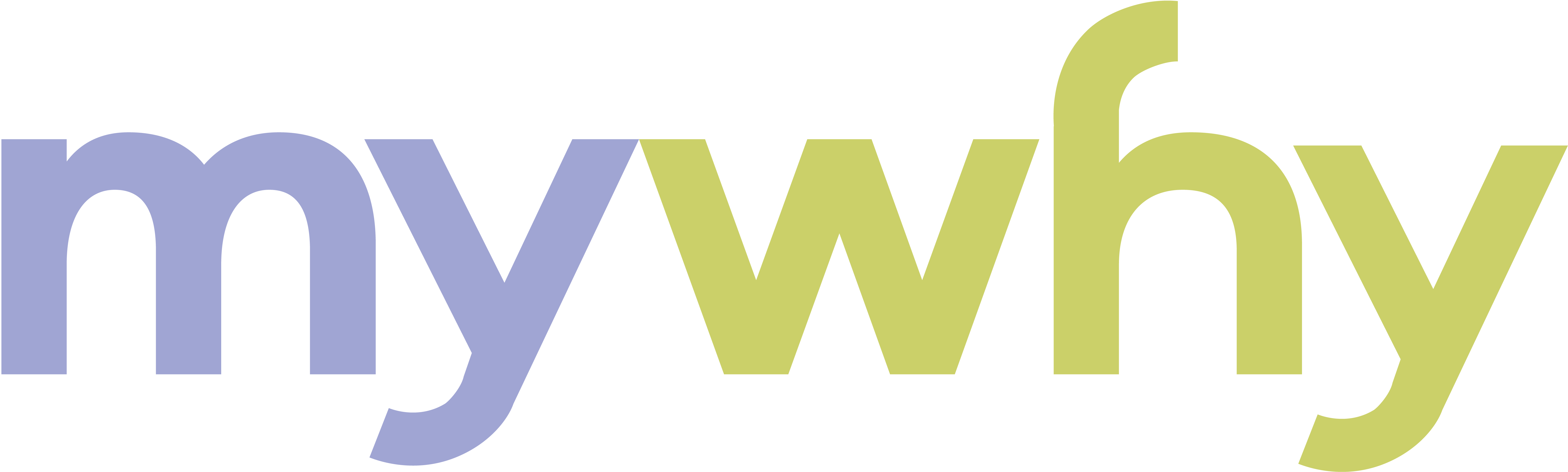 LL-mywhy logo